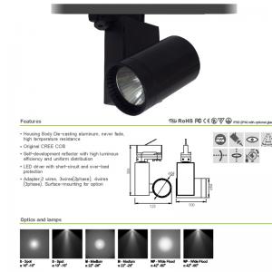 конструкции баллонов трек кулон Spotlight крытый стены дорожки, освещение