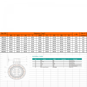 упорный клапан-бабочка с редуктором