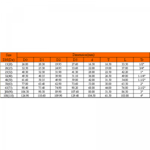 UPVC ЖЕНСКИЙ АДАПТЕР
