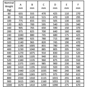 Высокопрочный якорный порошок для пудры HHP