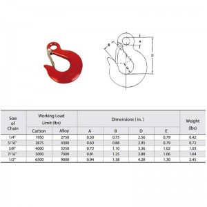G80 Крючок для глаз с окрашенной защелкой