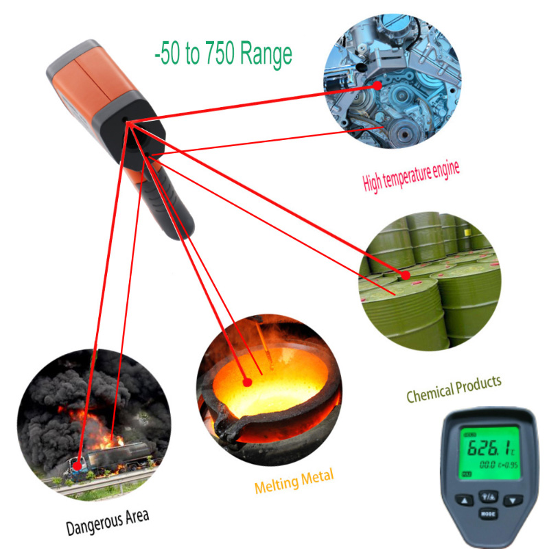 Промышленный высокоточный горячий продавать -50 до 750 по Цельсию лазерный инфракрасный термометр