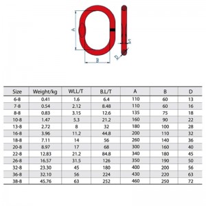 A-343 Сварное соединение с плоским