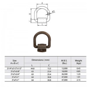 D-образное кольцо из кованой углеродистой стали с завязками