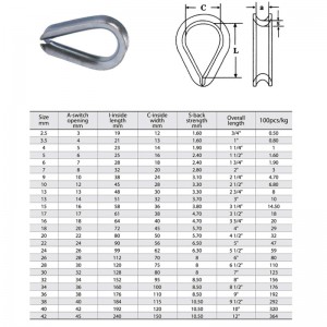DIN6899 B Наконечник оцинкованный