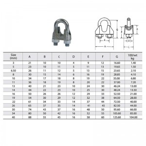DIN 741 оцинкованный ковкий трос