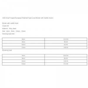 G80 Падение кованого европейского храпового механизма с предохранительными крюками