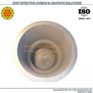 Графитовые электролитические ячейки для плавки редкоземельных металлов