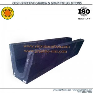 Графит отмывает