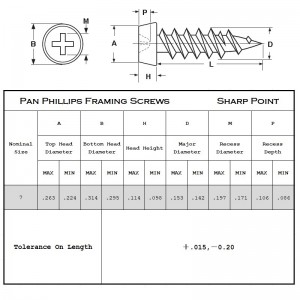 Поворотная головка Pan Sharp Point