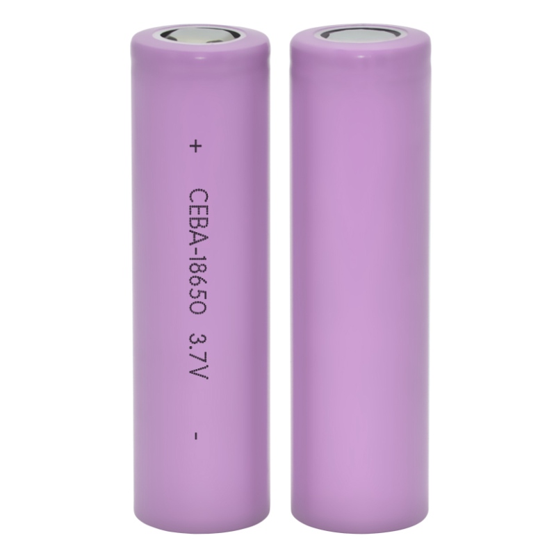 Процесс производства литиевых батарей и ссылки