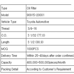 фильтр масляный