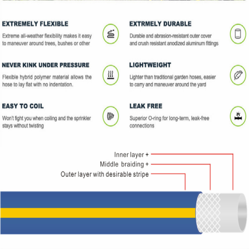 3-слойный желтый цвет с зеленым лучом Superflex ПВХ шланг для воды