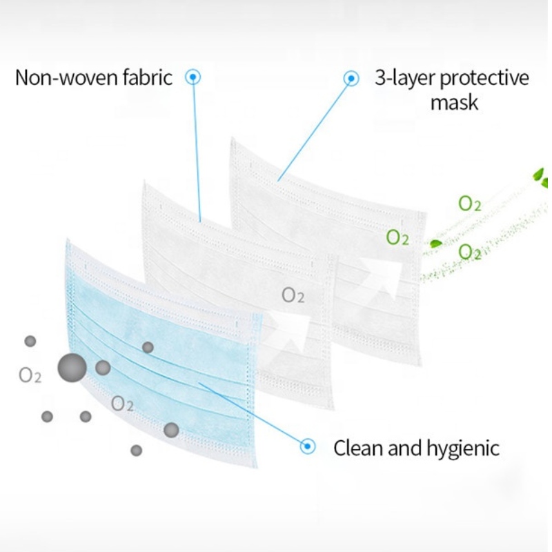 одноразовая маска се