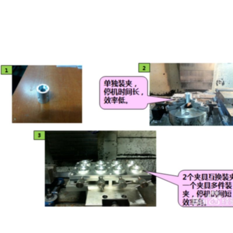Как повысить эффективность и качество обработки с ЧПУ?