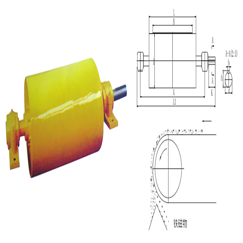 Полный круг магнитного промышленного магнитного сепаратора окраски