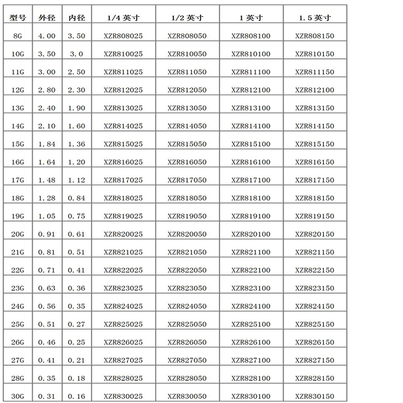 Двухтрубная дозирующая игла