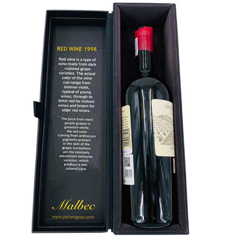 Классификация подарочных коробок