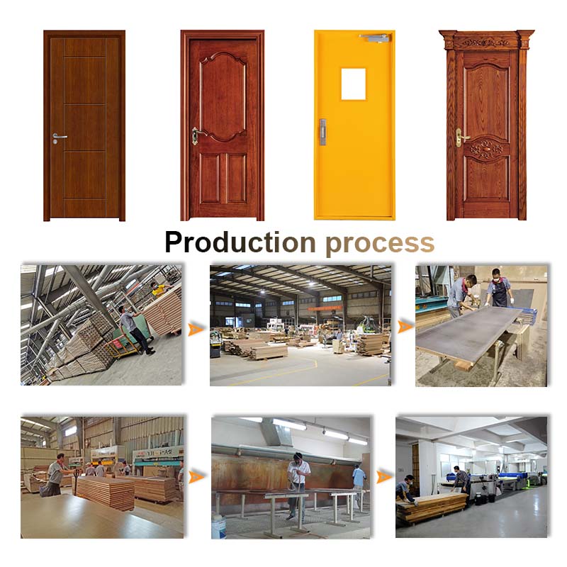 Усилия Китая по борьбе с вирусами, рассматриваемые как model-v201124. дрова