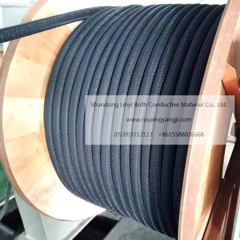 Описание продукта