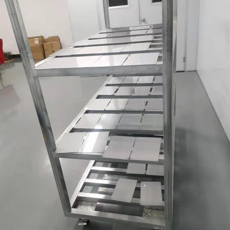 разработка нового продукта