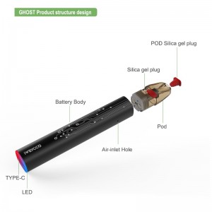 IweyCCO Ghost Vape 650mah 12w Pod Kit Electronic сигарета 2ml картридж испаритель для вас