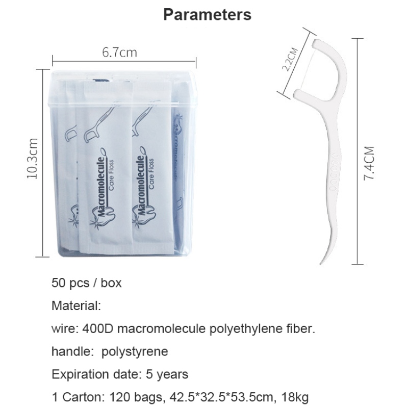 50 выборок частная этикетка высококачественная зубная нить коробка коробка пероральная гигиена индивидуально упакована Упакованная зубочистка портативная зубная нить