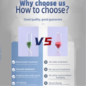 Заводской поставки на заказ логотип наружный пластик 3MIN5MIN Purple Hexagon Пластиковый песчаный таймер песчаников