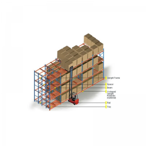 4 Deep Tush Back Ricking