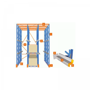 Ездить на поддонах