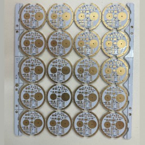 ПРОДУКТЫ ПРОИЗВОДИТЕЛЬНЫХ ПРОДУКТ