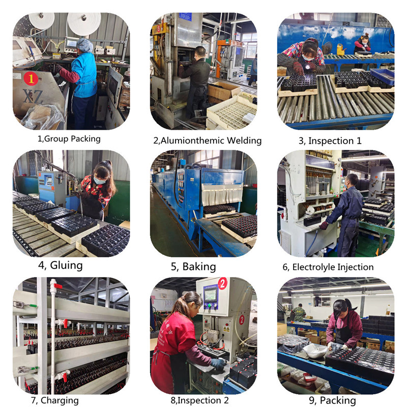 особенности продукции батареи