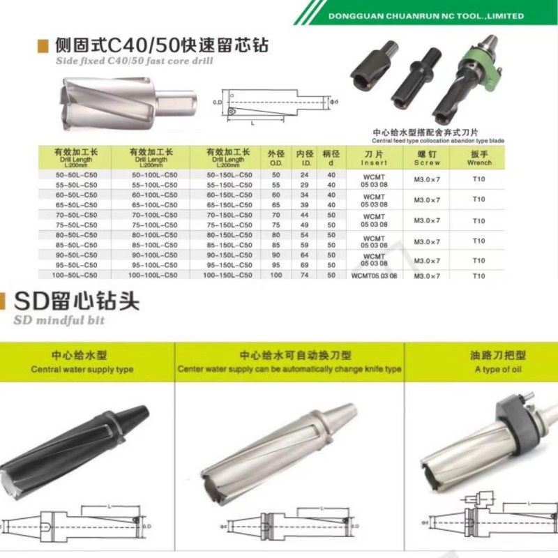 Chuanrun CNC High Speed ​​Carbide WC Core U-Drill WCMT Вставка машина для машины для индексируемой вставки инструмента