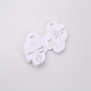 Карта шаблона