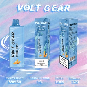 Цветная глазурь