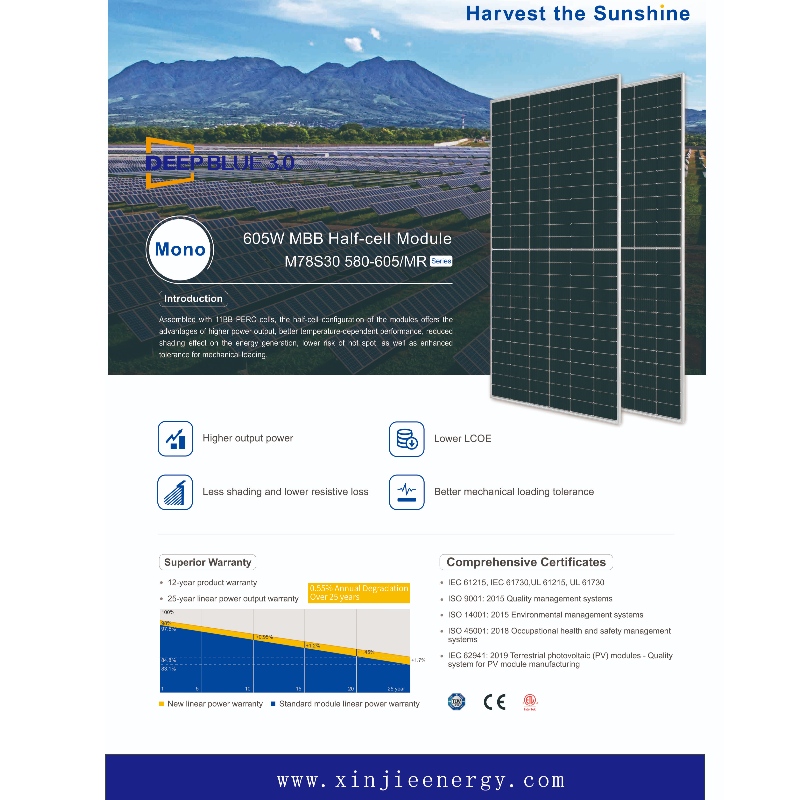 Высокоэффективная фотоэффективная солнечная панель модуля системы онлайн -продажа