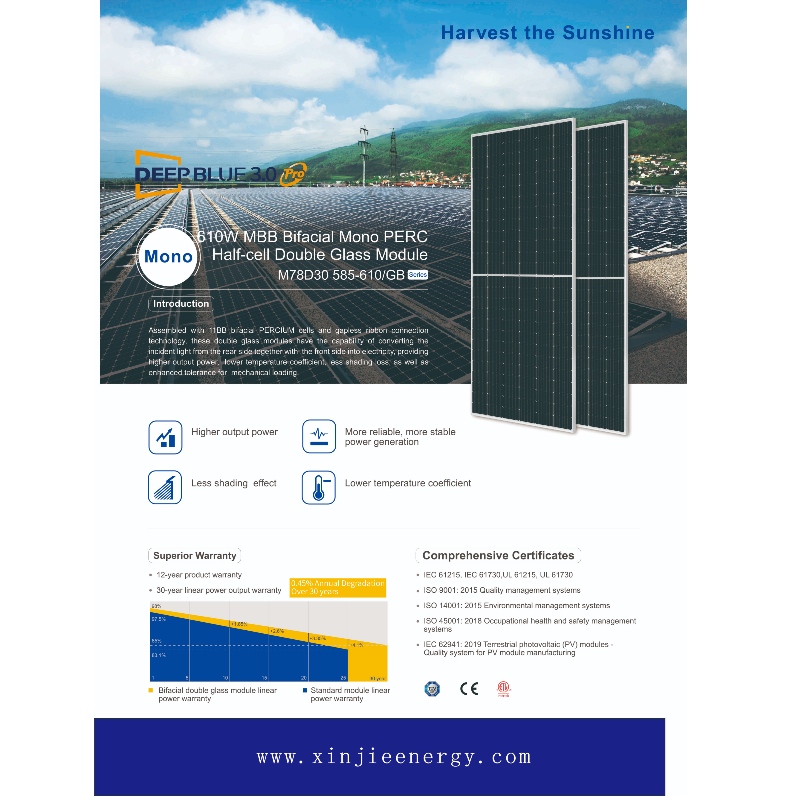 Производители продаж фотоэлектрические солнечные энергетические панели системы