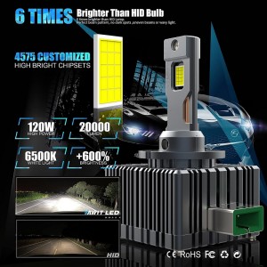 D3S/R светодиодные лампы фары