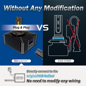 D5S/R светодиодные лампы фары