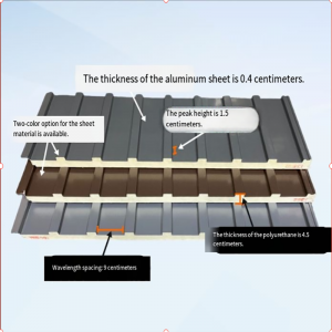 Алюминиевые панели для крыши великой стены-формированная конструкция с теплоизоляционными свойствами