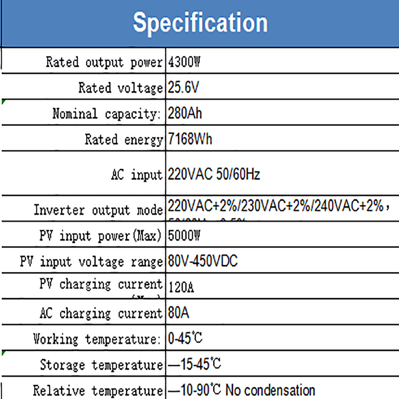Оборудование для хранения энергии домохозяйства