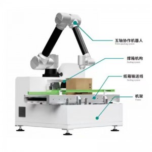 Совместный корпус Пэкер