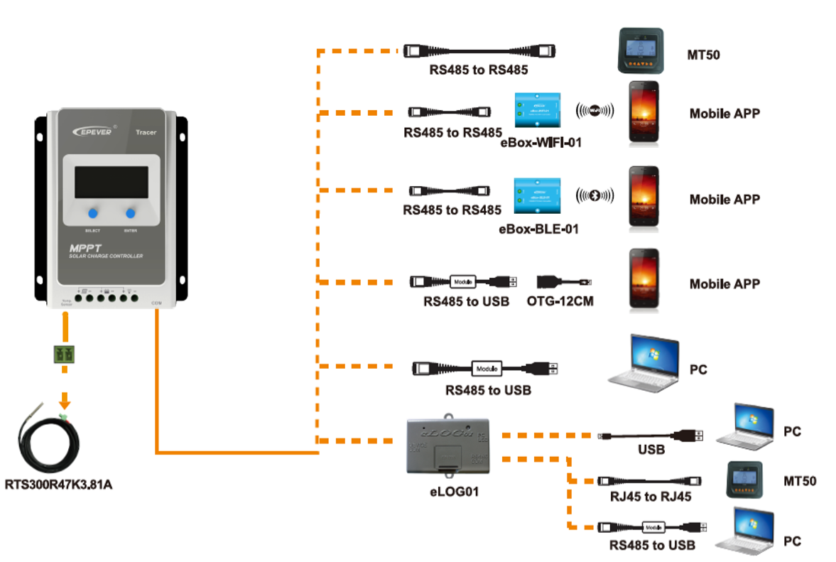 1623158318.png 5.png