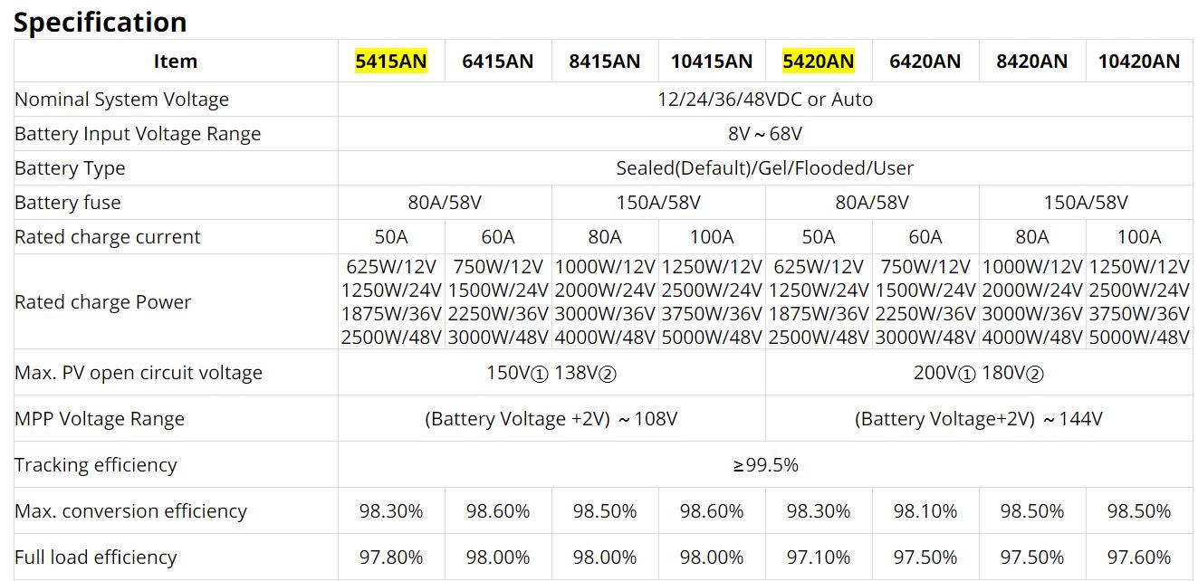 1623199210.jpg 4.jpg