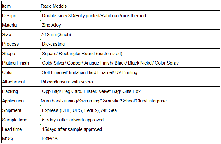 1687953879.png Medal.png