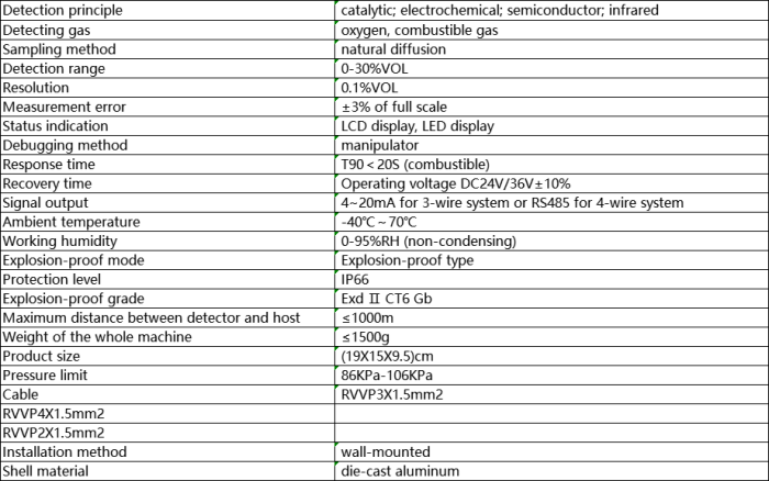 1682661895.png 规格_副本.png