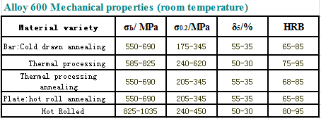 1620276279.png 3.png